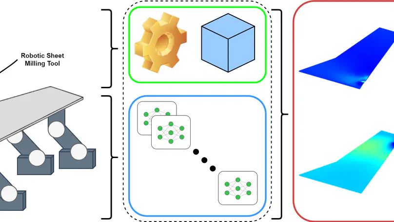 Decision Making For Multi-Robot Fixture Planning Using Multi-Agent Reinforcement Learning